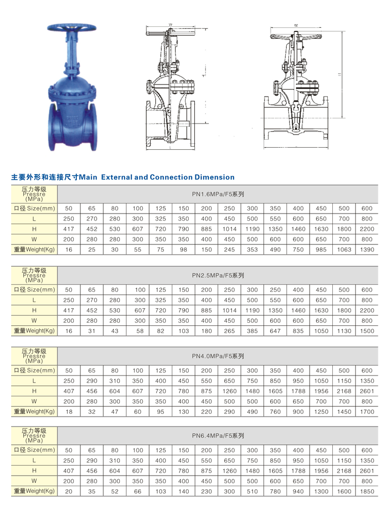 遵义泵阀网:行业动态引领者